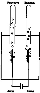 Иллюстрация к книге — Эволюция Вселенной и происхождение жизни [img5afd.jpg]