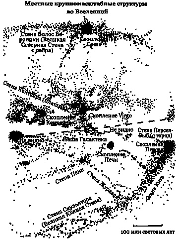 Иллюстрация к книге — Эволюция Вселенной и происхождение жизни [img842d.jpg]
