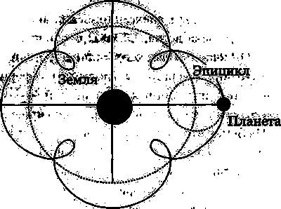 Иллюстрация к книге — Эволюция Вселенной и происхождение жизни [img8fa3.jpg]