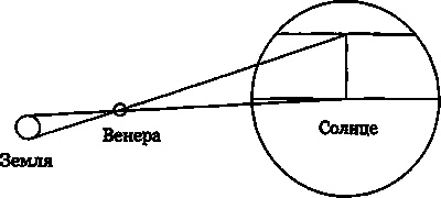 Иллюстрация к книге — Эволюция Вселенной и происхождение жизни [imgc8ee.jpg]