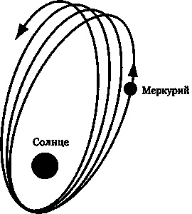 Иллюстрация к книге — Эволюция Вселенной и происхождение жизни [imgd396.jpg]
