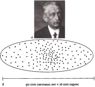 Иллюстрация к книге — Эволюция Вселенной и происхождение жизни [imge7bc.jpg]