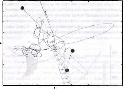 Иллюстрация к книге — Эволюция Вселенной и происхождение жизни [imge880.jpg]