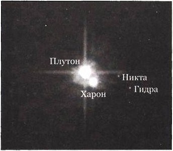 Иллюстрация к книге — Эволюция Вселенной и происхождение жизни [imgf11e.jpg]