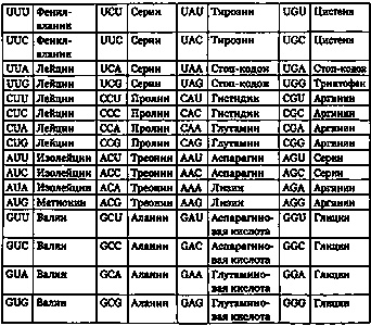 Иллюстрация к книге — Эволюция Вселенной и происхождение жизни [imgf184.jpg]
