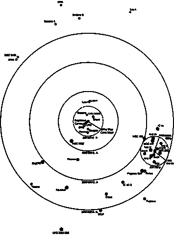 Иллюстрация к книге — Эволюция Вселенной и происхождение жизни [imgfa07.jpg]