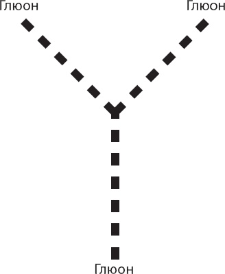 Иллюстрация к книге — Космический ландшафт. Теория струн и иллюзия разумного замысла Вселенной [_17.jpg]