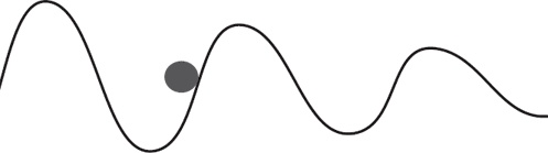 Иллюстрация к книге — Космический ландшафт. Теория струн и иллюзия разумного замысла Вселенной [_29.jpg]