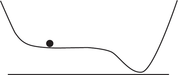 Иллюстрация к книге — Космический ландшафт. Теория струн и иллюзия разумного замысла Вселенной [_43.jpg]