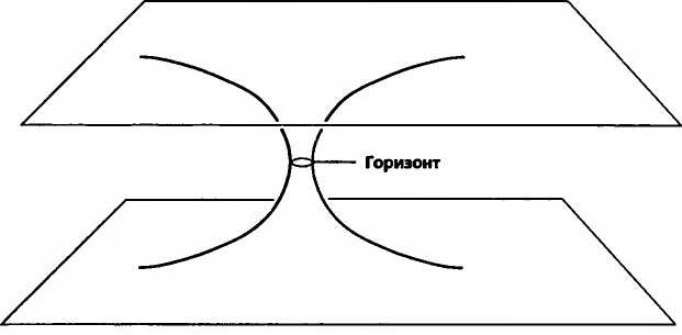 Иллюстрация к книге — Битва при черной дыре. Мое сражение со Стивеном Хокингом за мир, безопасный для квантовой механики [i_041.jpg]