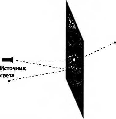 Иллюстрация к книге — Битва при черной дыре. Мое сражение со Стивеном Хокингом за мир, безопасный для квантовой механики [i_052.jpg]