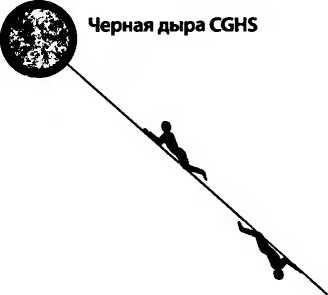 Иллюстрация к книге — Битва при черной дыре. Мое сражение со Стивеном Хокингом за мир, безопасный для квантовой механики [i_096.jpg]