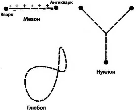 Иллюстрация к книге — Битва при черной дыре. Мое сражение со Стивеном Хокингом за мир, безопасный для квантовой механики [i_137.jpg]