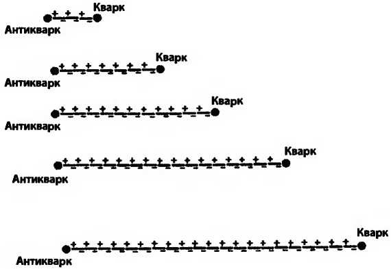 Иллюстрация к книге — Битва при черной дыре. Мое сражение со Стивеном Хокингом за мир, безопасный для квантовой механики [i_138.jpg]