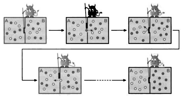 Иллюстрация к книге — Максвелл. Электромагнитный синтез [img_30.jpg]