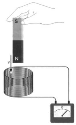 Иллюстрация к книге — Максвелл. Электромагнитный синтез [img_33.jpg]