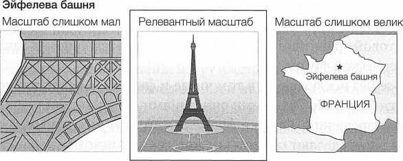 Иллюстрация к книге — Достучаться до небес. Научный взгляд на устройство Вселенной [img_2.jpg]