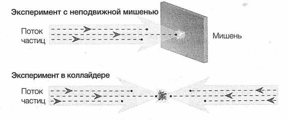 Иллюстрация к книге — Достучаться до небес. Научный взгляд на устройство Вселенной [img_20.jpg]