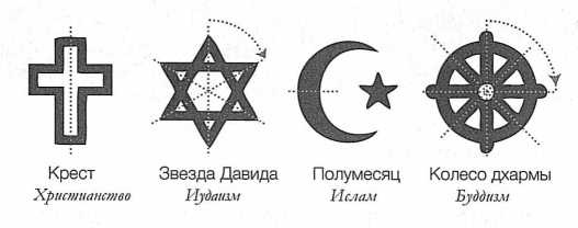 Иллюстрация к книге — Достучаться до небес. Научный взгляд на устройство Вселенной [img_48.jpg]