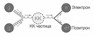 Иллюстрация к книге — Достучаться до небес. Научный взгляд на устройство Вселенной [img_69.jpg]