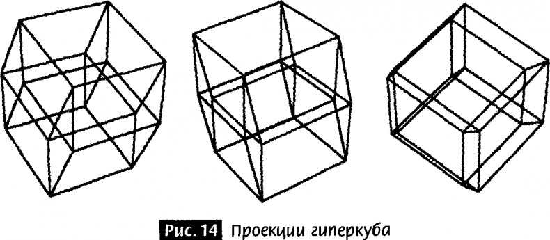 Иллюстрация к книге — Закрученные пассажи. Проникая в тайны скрытых размерностей пространства [image14.jpg]