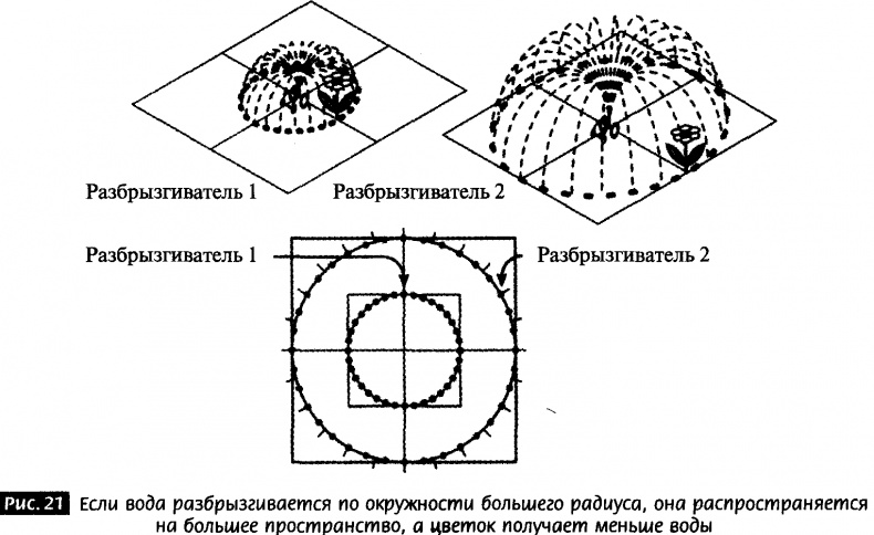 Иллюстрация к книге — Закрученные пассажи. Проникая в тайны скрытых размерностей пространства [image20.jpg]