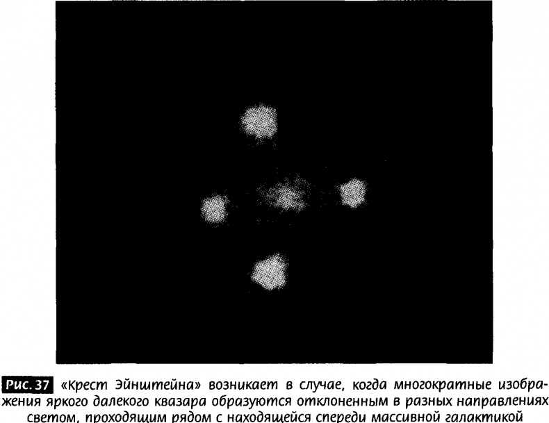 Иллюстрация к книге — Закрученные пассажи. Проникая в тайны скрытых размерностей пространства [image34.jpg]