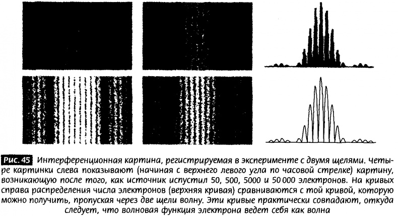 Иллюстрация к книге — Закрученные пассажи. Проникая в тайны скрытых размерностей пространства [image42.jpg]