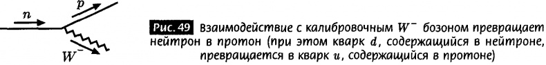 Иллюстрация к книге — Закрученные пассажи. Проникая в тайны скрытых размерностей пространства [image47.jpg]