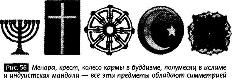 Иллюстрация к книге — Закрученные пассажи. Проникая в тайны скрытых размерностей пространства [image54.jpg]