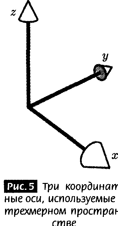 Иллюстрация к книге — Закрученные пассажи. Проникая в тайны скрытых размерностей пространства [image6.jpg]