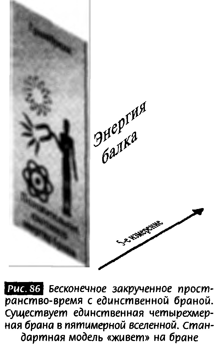 Иллюстрация к книге — Закрученные пассажи. Проникая в тайны скрытых размерностей пространства [image86.jpg]