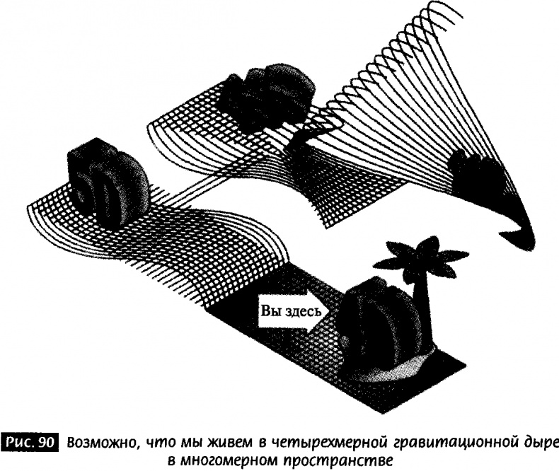 Иллюстрация к книге — Закрученные пассажи. Проникая в тайны скрытых размерностей пространства [image91.jpg]