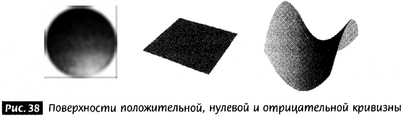 Иллюстрация к книге — Закрученные пассажи. Проникая в тайны скрытых размерностей пространства [imgb2ee.jpg]