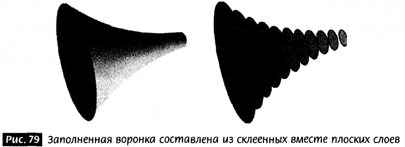 Иллюстрация к книге — Закрученные пассажи. Проникая в тайны скрытых размерностей пространства [imgc239.jpg]