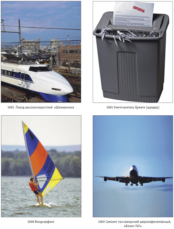 Иллюстрация к книге — 6000 изобретений XX и XXI веков, изменившие мир [img_id24.jpg]