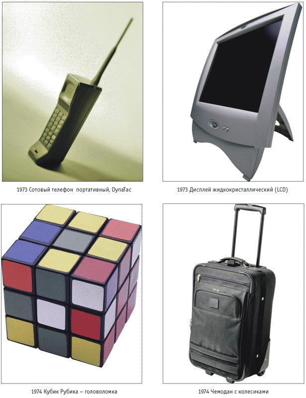 Иллюстрация к книге — 6000 изобретений XX и XXI веков, изменившие мир [img_id27.jpg]