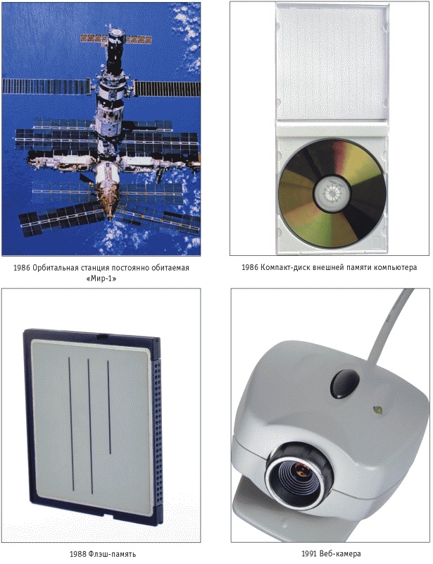 Иллюстрация к книге — 6000 изобретений XX и XXI веков, изменившие мир [img_id30.jpg]