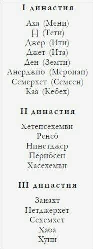 Иллюстрация к книге — Генезис цивилизации. Откуда мы произошли... [i_149.jpg]