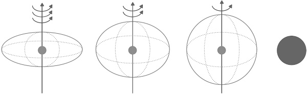 Иллюстрация к книге — Суперобъекты. Звезды размером с город [i_013.jpg]