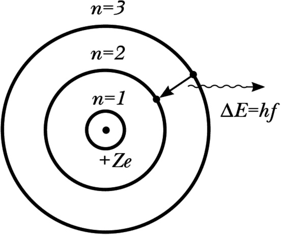 Иллюстрация к книге — Чердак. Только физика, только хардкор [i_025.jpg]
