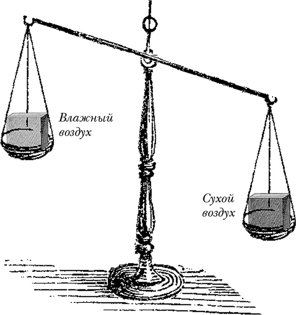 Иллюстрация к книге — Чердак. Только физика, только хардкор [i_050.jpg]