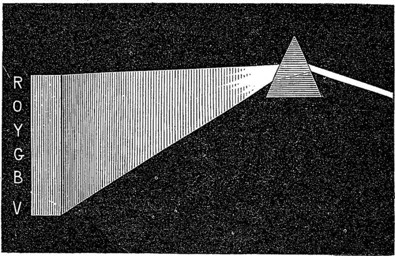 Иллюстрация к книге — Чердак. Только физика, только хардкор [i_057.jpg]