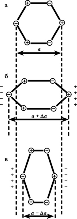 Иллюстрация к книге — Чердак. Только физика, только хардкор [i_102.jpg]