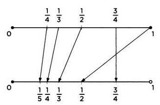 Иллюстрация к книге — Кантор. Бесконечность в математике. [img_35.jpg]