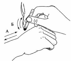 Иллюстрация к книге — Сам себе Су Джок доктор [_49.jpg]