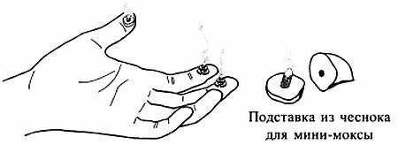 Иллюстрация к книге — Сам себе Су Джок доктор [_62.jpg]