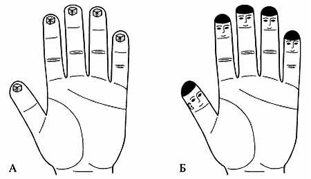 Иллюстрация к книге — Сам себе Су Джок доктор [_64.jpg]