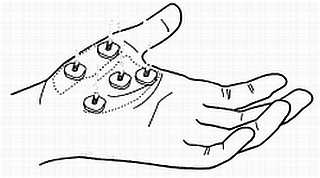 Иллюстрация к книге — Сам себе Су Джок доктор [_68.jpg]