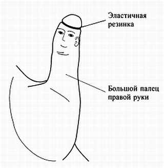 Иллюстрация к книге — Сам себе Су Джок доктор [_92.jpg]